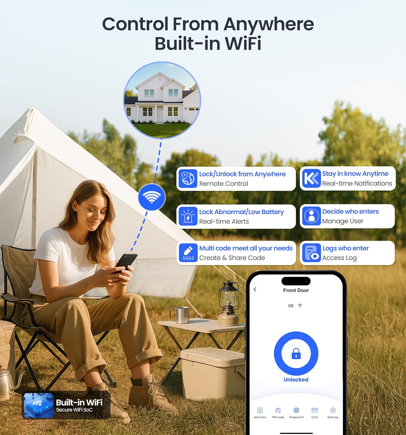 view